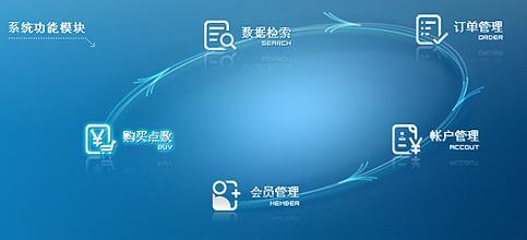 網(wǎng)站建設(shè)小竅門 掌握技巧，輕松打造專業(yè)網(wǎng)站